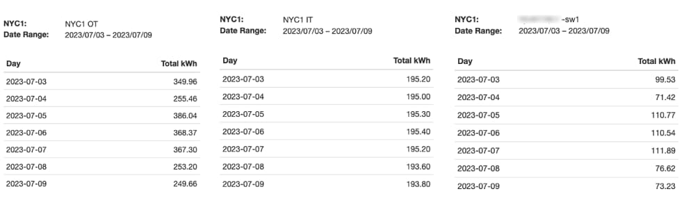 cisco dynamic vlan assignment radius A screenshot of a white paperDescription automatically generated