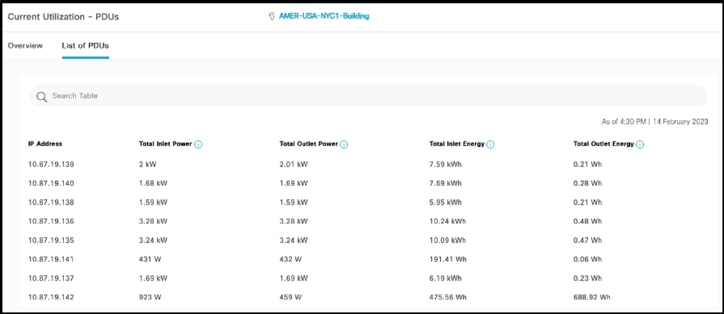 cisco dynamic vlan assignment radius A screenshot of a computerDescription automatically generated