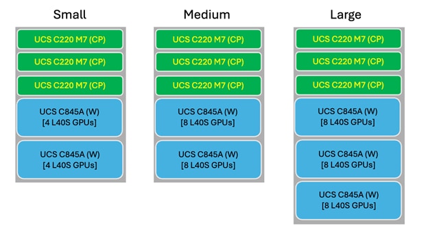 A group of rectangular boxes with textAI-generated content may be incorrect.