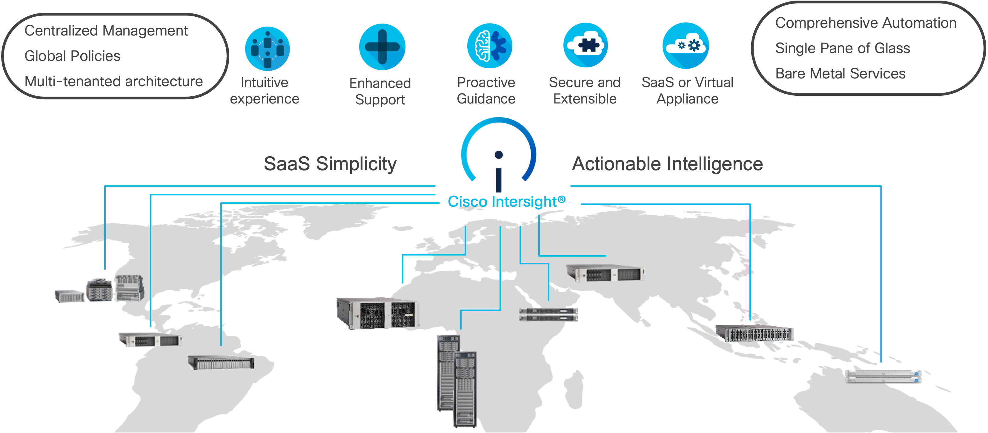 A diagram of a server systemDescription automatically generated