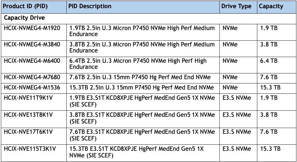A screenshot of a computerAI-generated content may be incorrect.