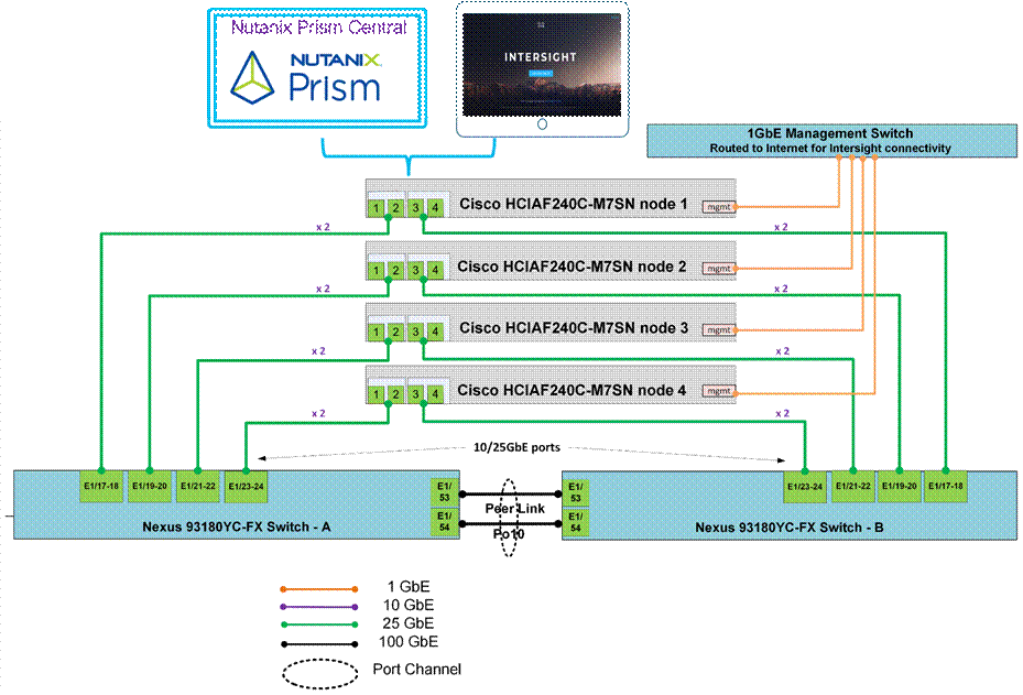 A computer screen shot of a computerDescription automatically generated