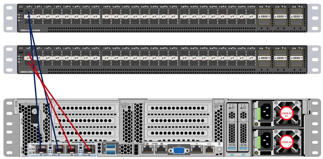 Related image, diagram or screenshot