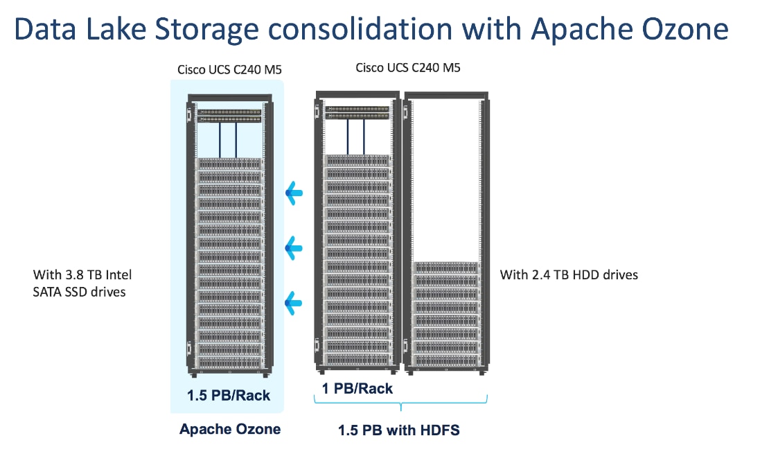DiagramDescription automatically generated