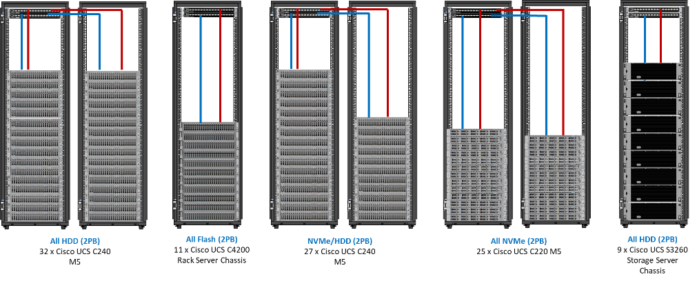 A picture containing graphical user interfaceDescription automatically generated