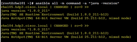 Cisco_UCS_Data_Intelligence_Platform_with_Cloudera_Modernizing_with_NVMe_108.png