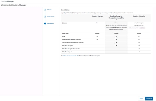 Cisco_UCS_Data_Intelligence_Platform_with_Cloudera_Modernizing_with_NVMe_118.png