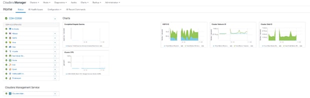 Cisco_UCS_Data_Intelligence_Platform_with_Cloudera_Modernizing_with_NVMe_137.png