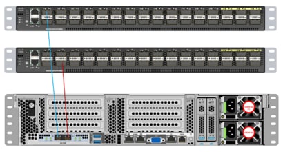 Cisco_UCS_Data_Intelligence_Platform_with_Cloudera_Modernizing_with_NVMe_14.png