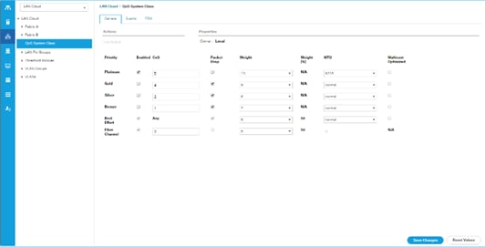 Cisco_UCS_Data_Intelligence_Platform_with_Cloudera_Modernizing_with_NVMe_34.png