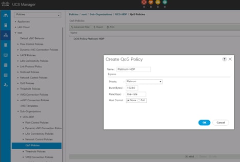 Cisco_UCS_Data_Intelligence_Platform_with_Cloudera_Modernizing_with_NVMe_36.png