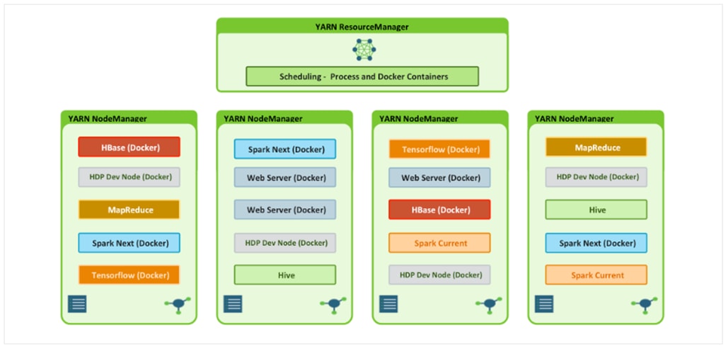 Related image, diagram or screenshot