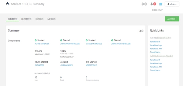 Cisco_UCS_Data_Intelligence_Platform_with_Hortonworks_and_CDSW_195.png