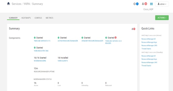 Cisco_UCS_Data_Intelligence_Platform_with_Hortonworks_and_CDSW_201.png