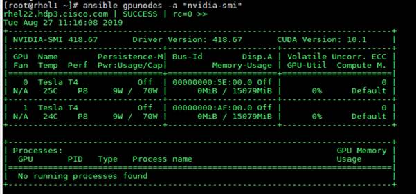 Cisco_UCS_Data_Intelligence_Platform_with_Hortonworks_and_CDSW_216.jpg