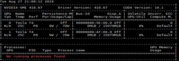 Cisco_UCS_Data_Intelligence_Platform_with_Hortonworks_and_CDSW_223.jpg