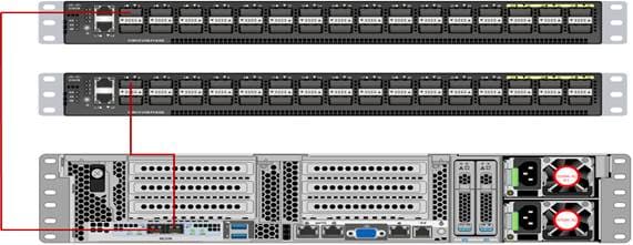 Cisco_UCS_Data_Intelligence_Platform_with_Hortonworks_and_CDSW_25.jpg