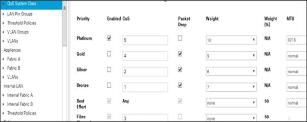 Cisco_UCS_Data_Intelligence_Platform_with_Hortonworks_and_CDSW_47.jpg