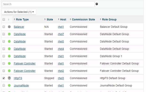 Cisco_UCS_Integrated_Infrastructure_for_Big_Data_with_Cloudera_28node_150.png