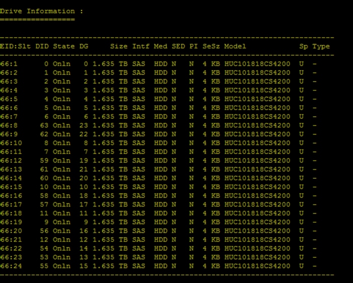 Cisco_UCS_Integrated_Infrastructure_for_Big_Data_with_MapR_610_SUSE_28node_102.png