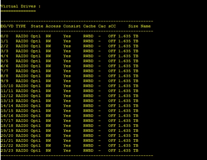 Cisco_UCS_Integrated_Infrastructure_for_Big_Data_with_MapR_610_SUSE_28node_103.png