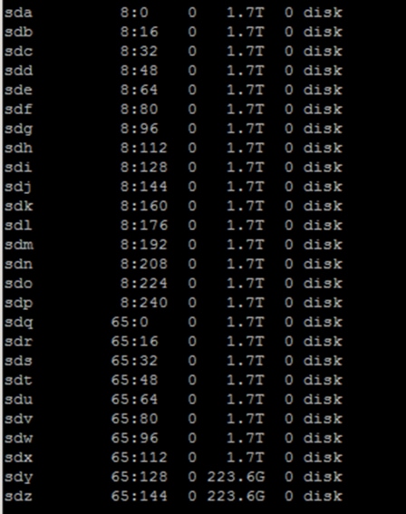 Cisco_UCS_Integrated_Infrastructure_for_Big_Data_with_MapR_610_SUSE_28node_105.png