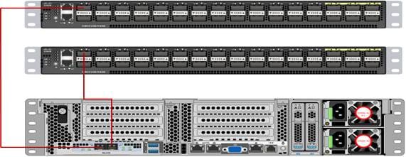 Cisco_UCS_Integrated_Infrastructure_for_Big_Data_with_MapR_610_SUSE_28node_13.jpg