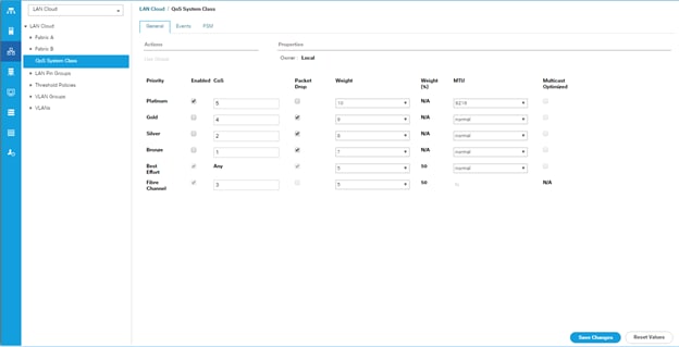 Cisco_UCS_Integrated_Infrastructure_for_Big_Data_with_MapR_610_SUSE_28node_32.png