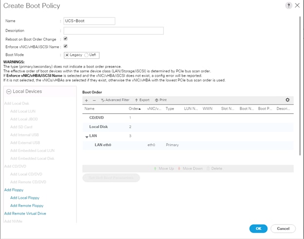 Cisco_UCS_Integrated_Infrastructure_for_Big_Data_with_MapR_610_SUSE_28node_48.png