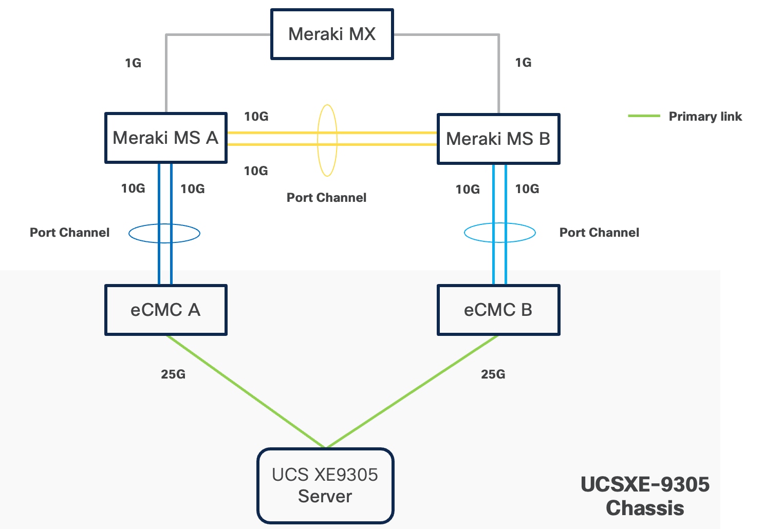Related image, diagram or screenshot