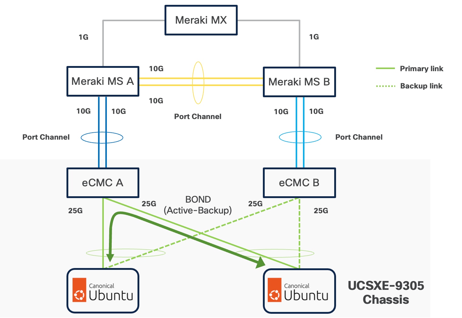 Related image, diagram or screenshot