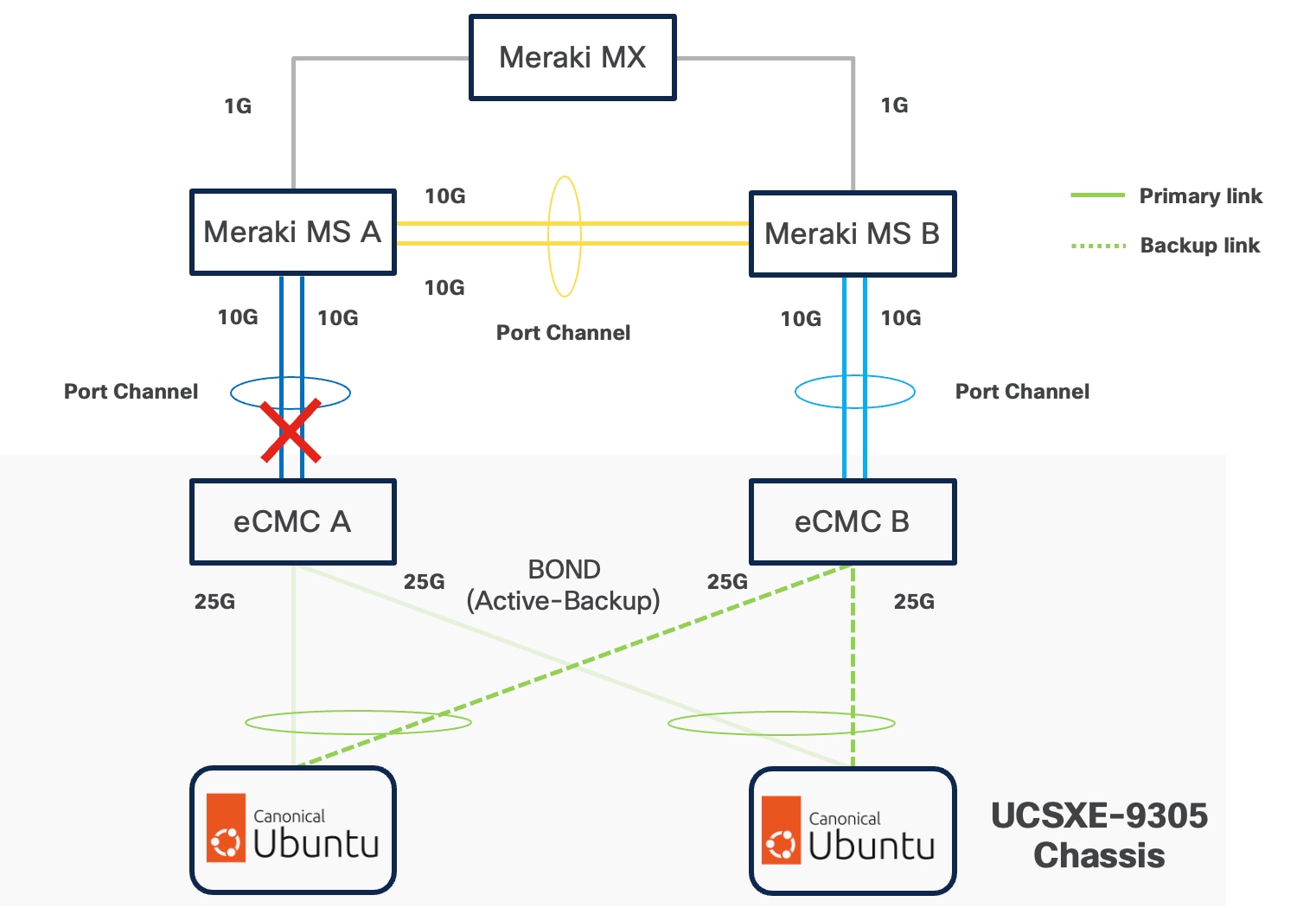 Related image, diagram or screenshot