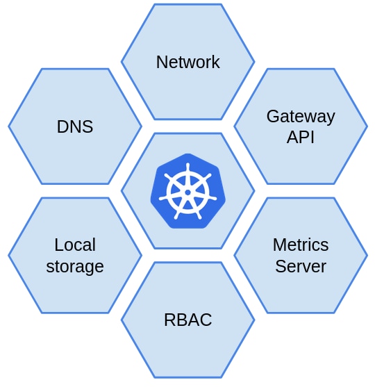 Related image, diagram or screenshot