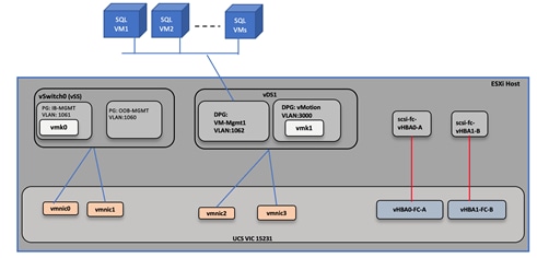 A computer screen shot of a computerDescription automatically generated