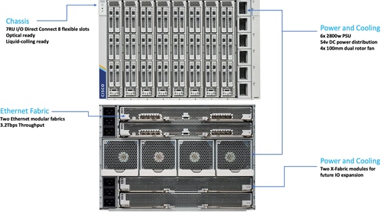 A close-up of a computerDescription automatically generated