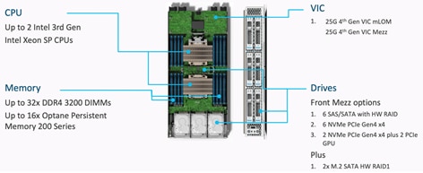 A computer hardware components with blue linesDescription automatically generated with medium confidence