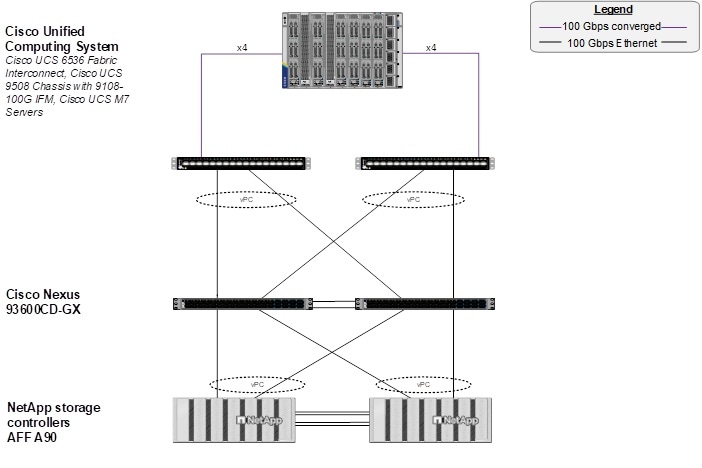 Related image, diagram or screenshot