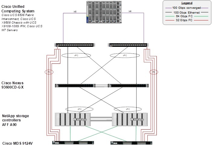 Related image, diagram or screenshot