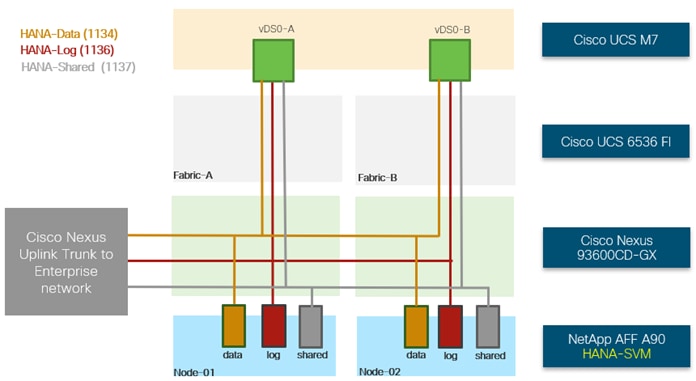A diagram of a diagram of a diagramAI-generated content may be incorrect.