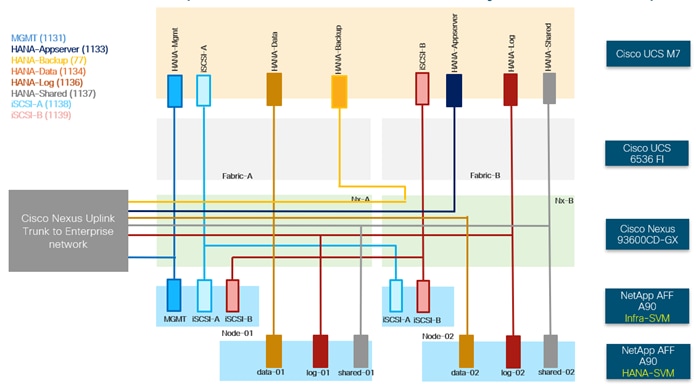 A diagram of a diagramAI-generated content may be incorrect.