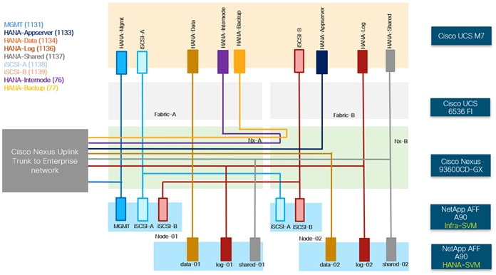 A diagram of a diagramAI-generated content may be incorrect.