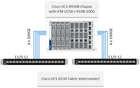 A computer server with wires connected to itAI-generated content may be incorrect.