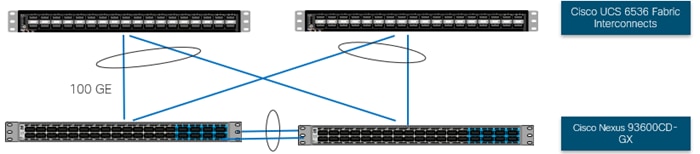 A diagram of a computer serverDescription automatically generated