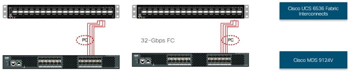 A close-up of a computerDescription automatically generated