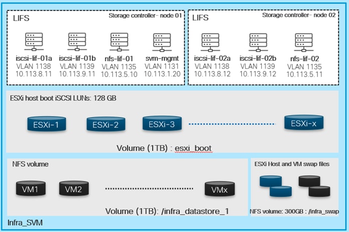 A screenshot of a computerDescription automatically generated