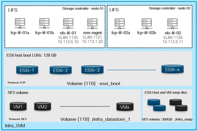 A screenshot of a computerAI-generated content may be incorrect.