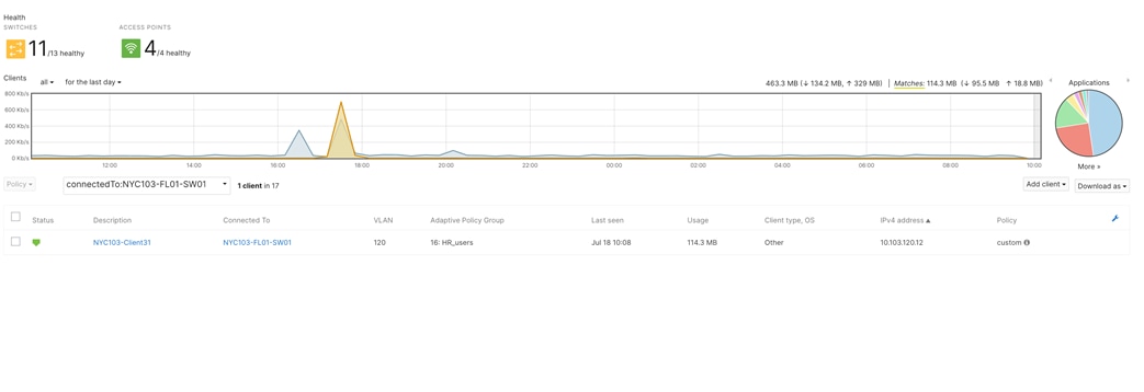 A graph on a white backgroundDescription automatically generated