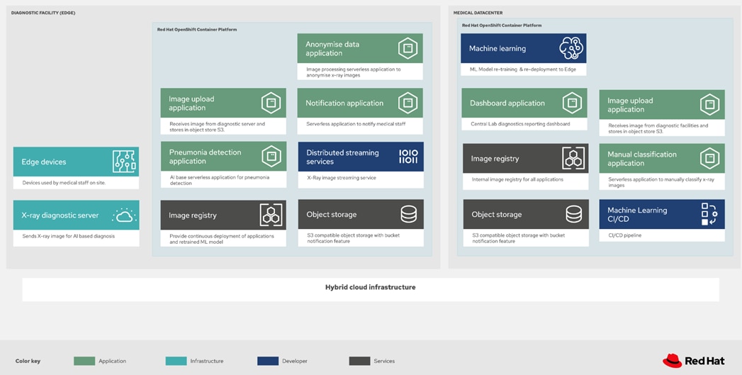 A screenshot of a computerDescription automatically generated