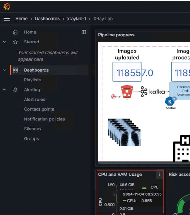 Related image, diagram or screenshot