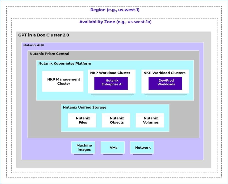 A screenshot of a computerAI-generated content may be incorrect.